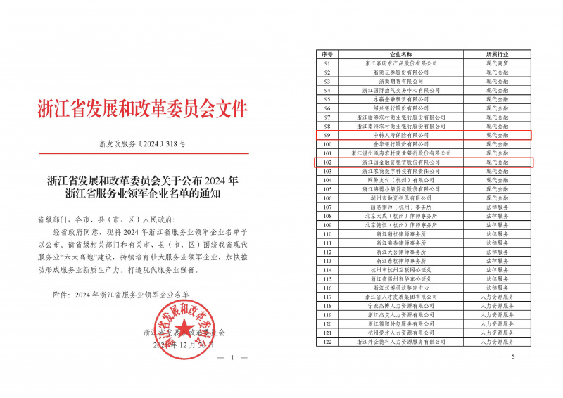 浙江東方旗下中韓人壽、國金租賃榮獲“2024年浙江省服務(wù)業(yè)領(lǐng)軍企業(yè)”.jpg